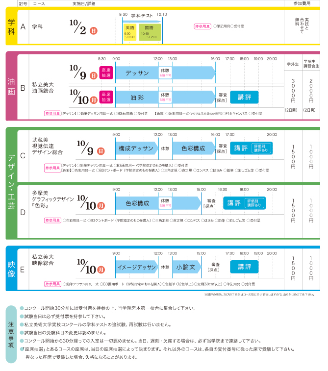 私立美術大学実技コンクールスケジュール