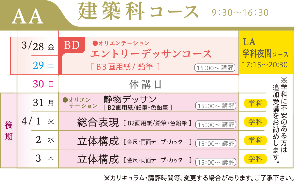 建築科カリキュラム