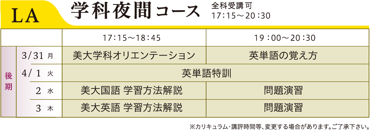 学科カリキュラム