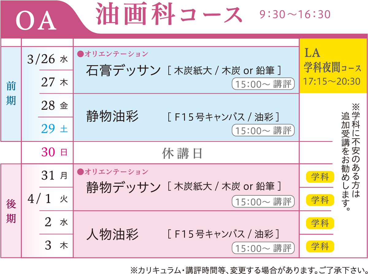 油画科カリキュラム