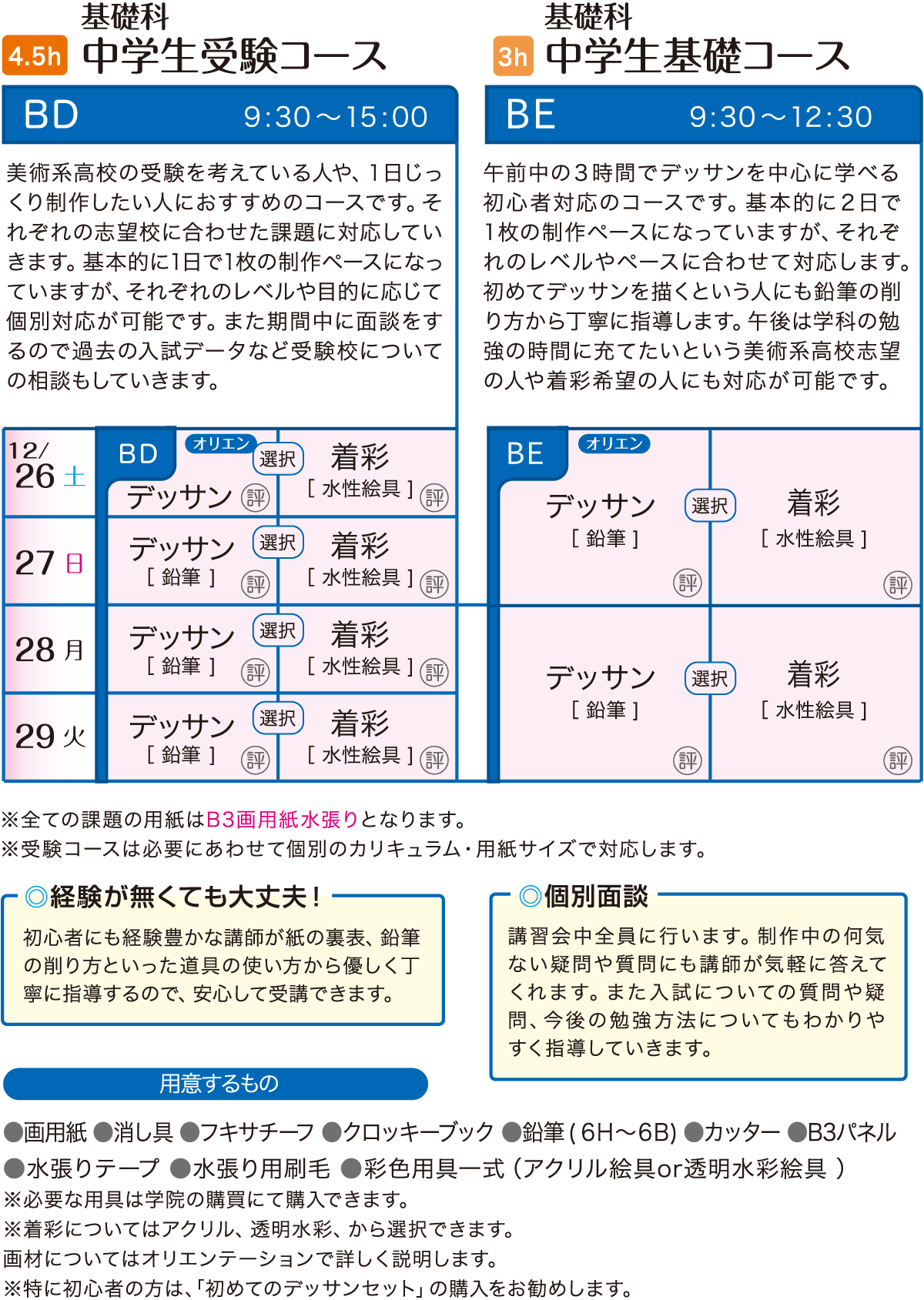 基礎科 中学生コース カリキュラム