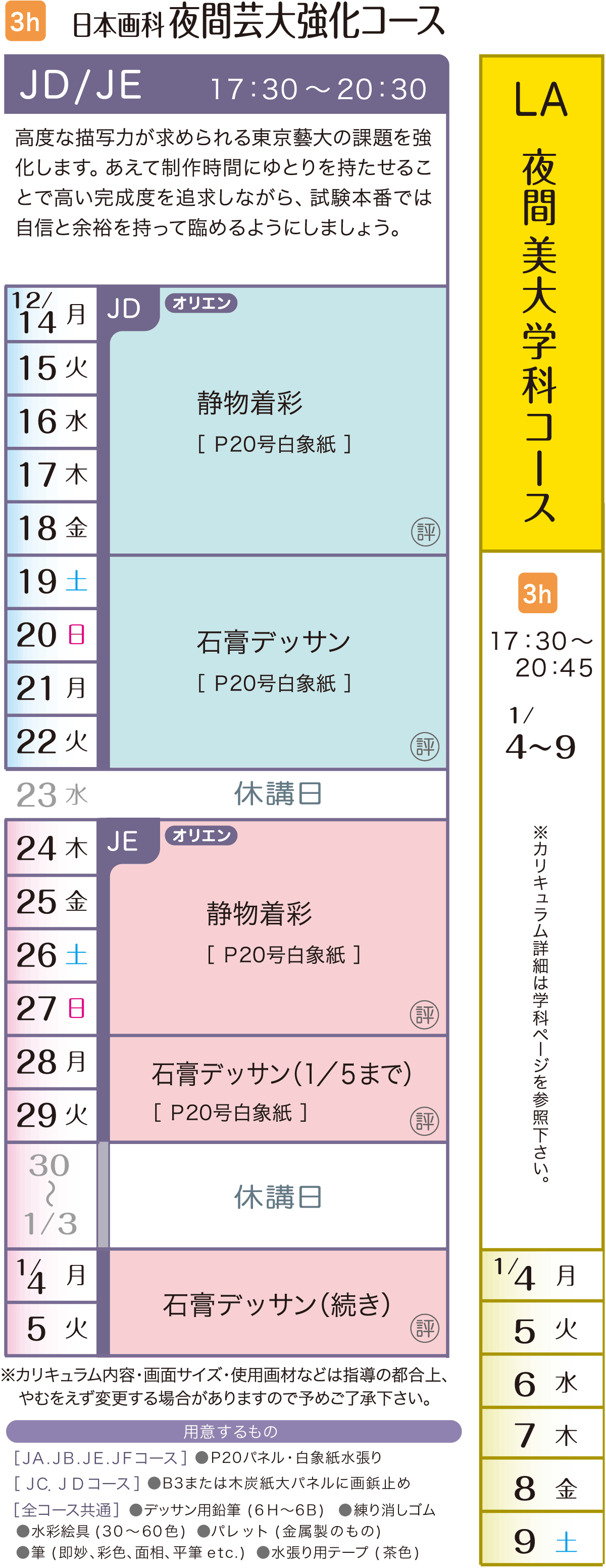 日本画科 カリキュラム