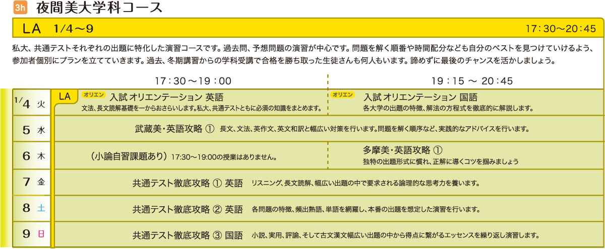 学科 カリキュラム