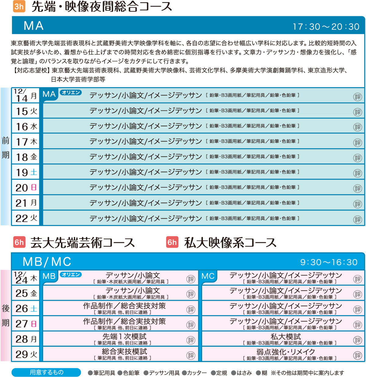 先端芸術・映像科 カリキュラム