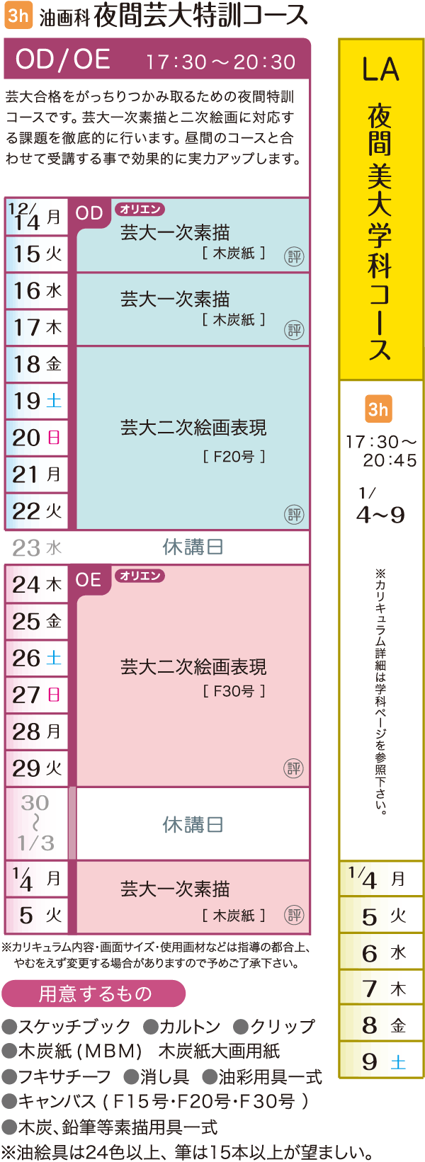 油画科 カリキュラム