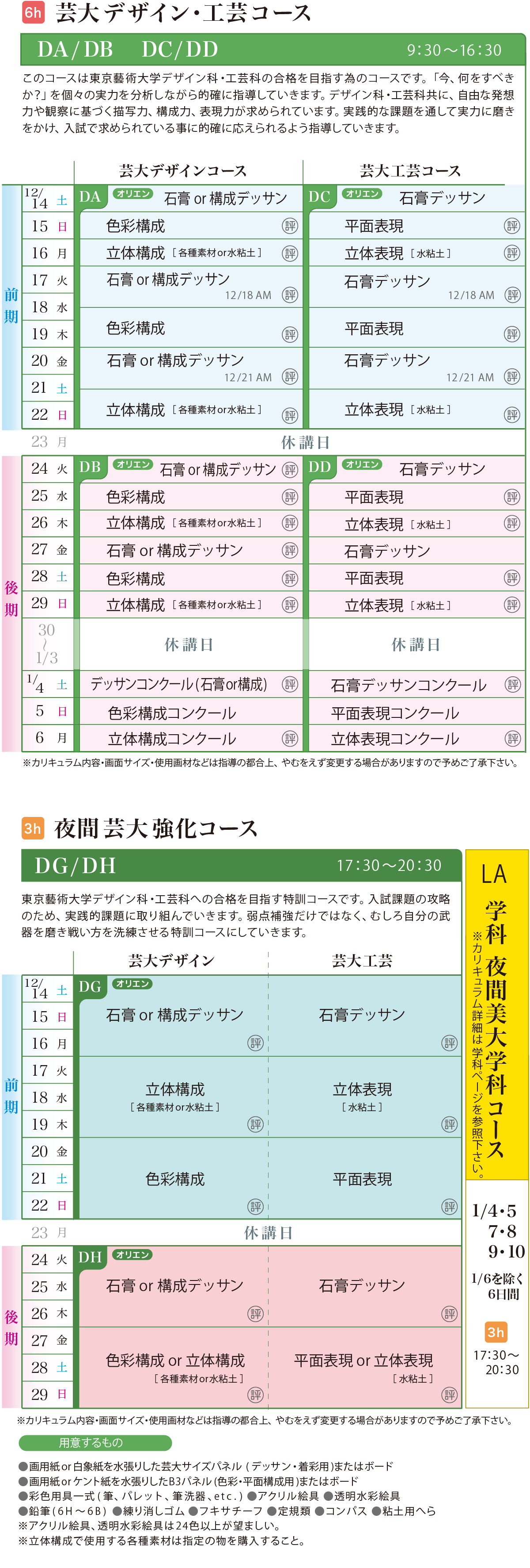 芸大系コース カリキュラム