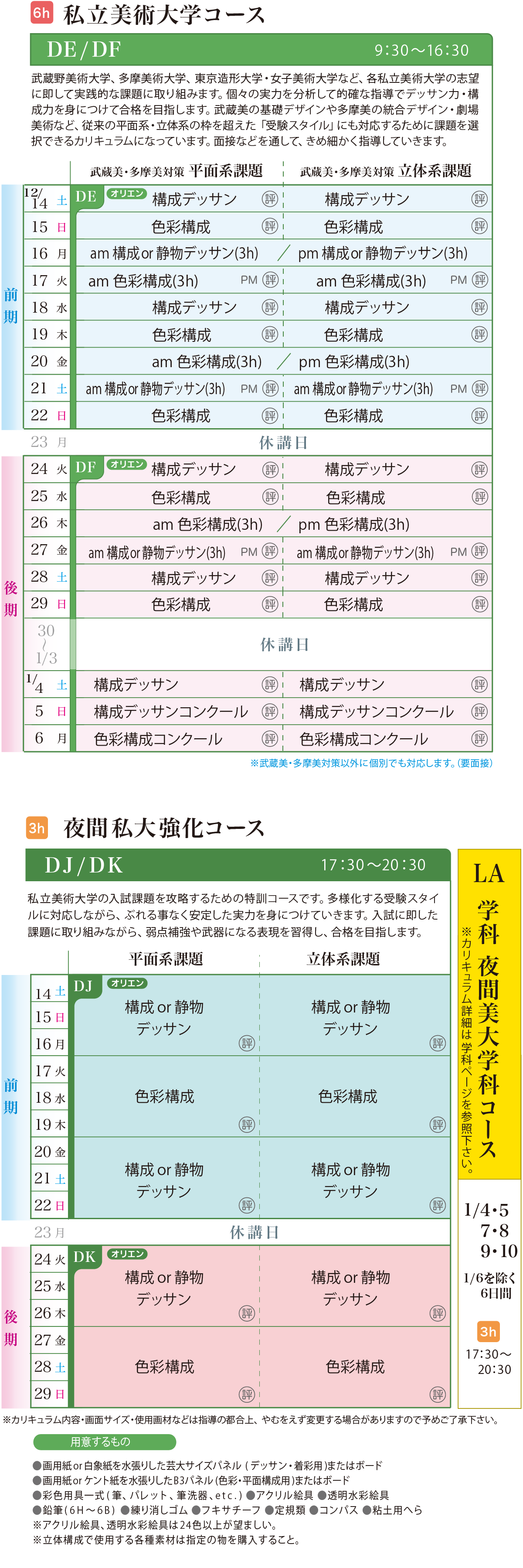 私大系コース カリキュラム