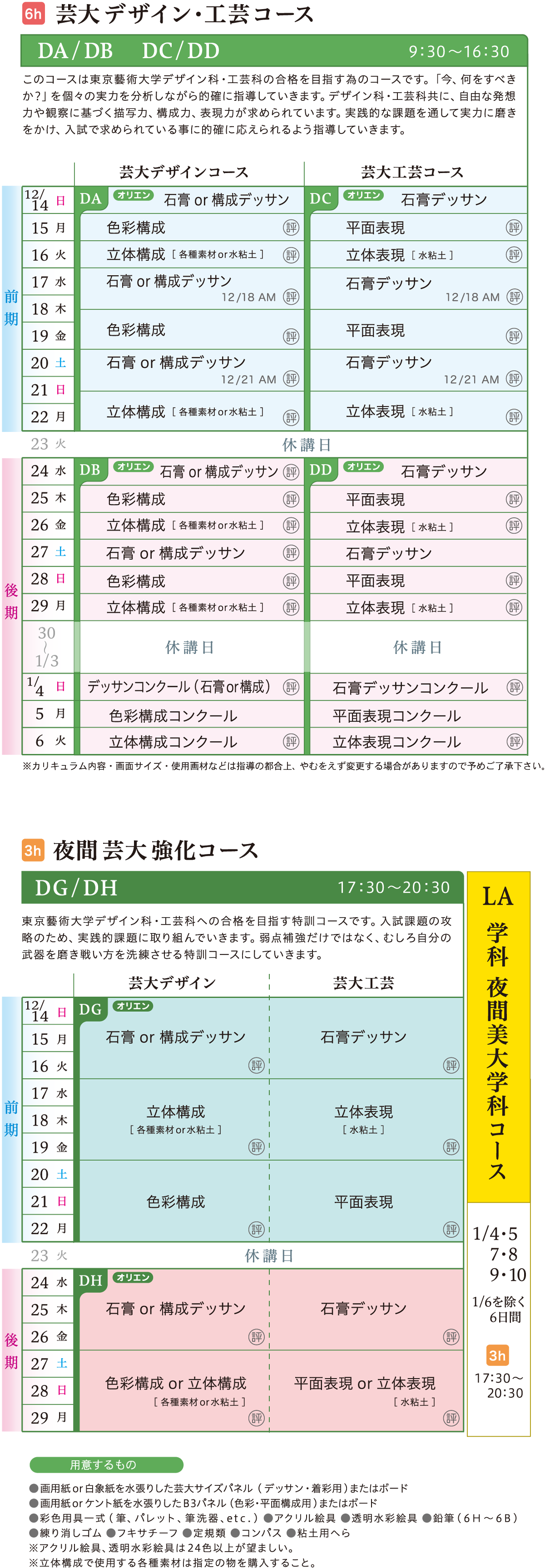 芸大系コース カリキュラム