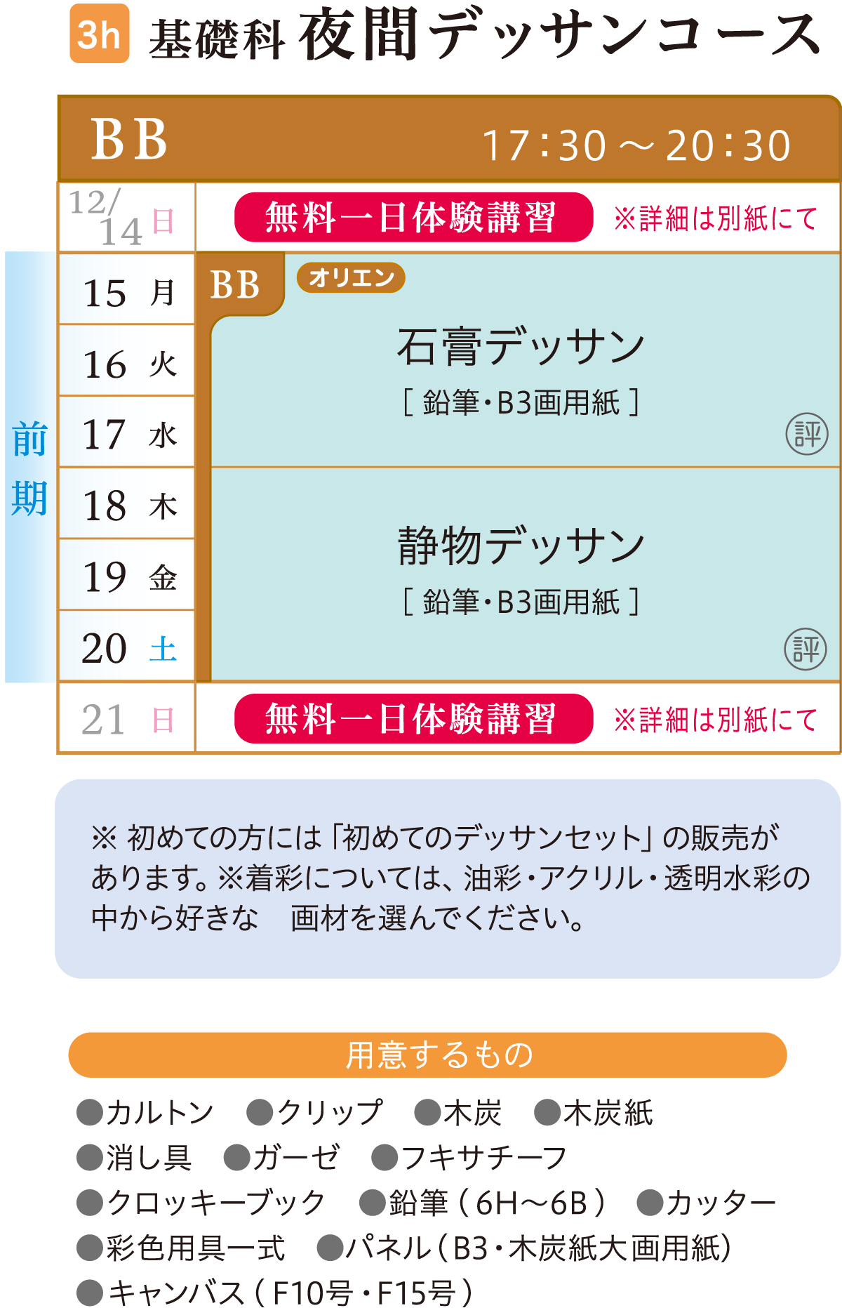 エントリーデッサンコース カリキュラム