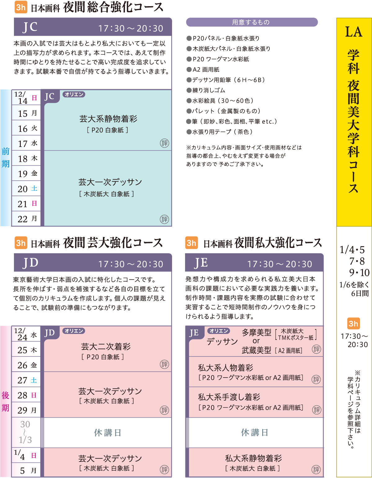日本画科 カリキュラム