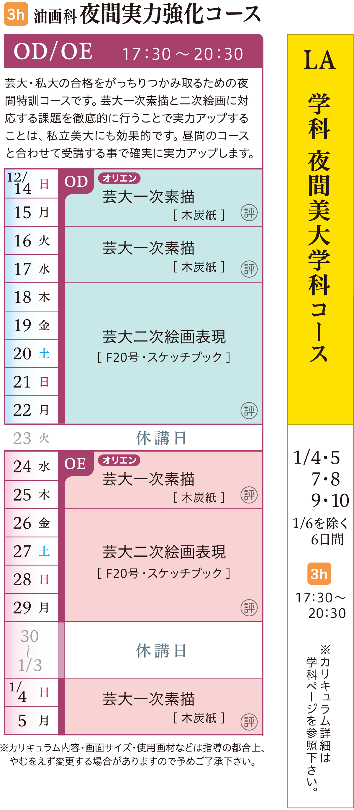 油画科 カリキュラム