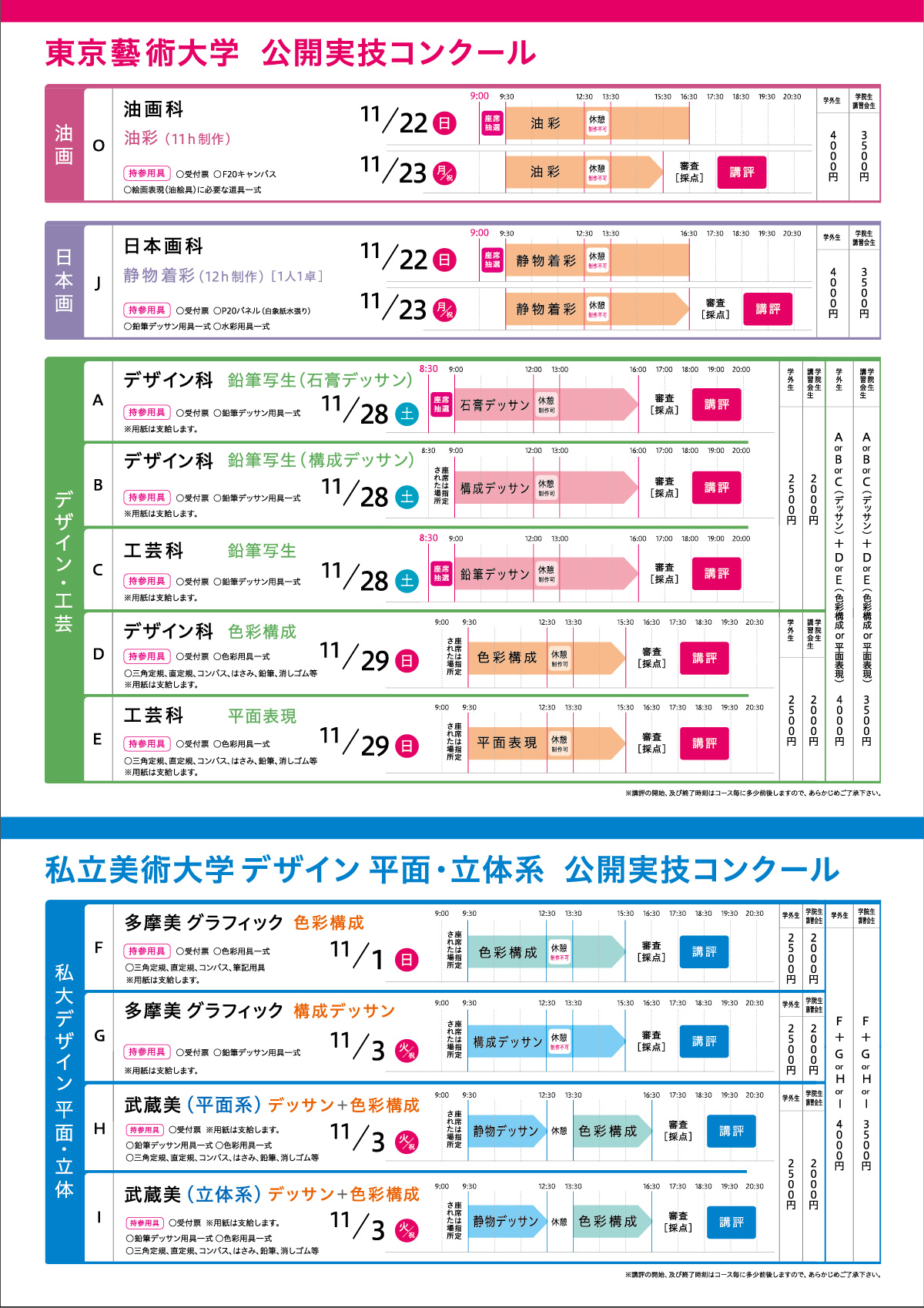 公開実技コンクール詳細日程