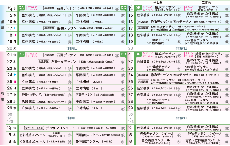 DA/DB芸大デザインコースDC/DD芸大工芸コースDE/DF私立美術大学コース[平面系・立体系]コースカリキュラム
