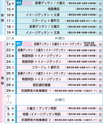 MB/MC武蔵美映像対策コースカリキュラム