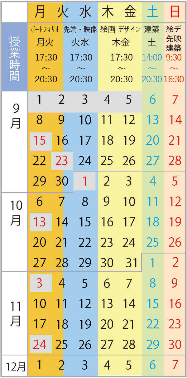 総合型選抜・学校推薦入試直前講座日程一覧