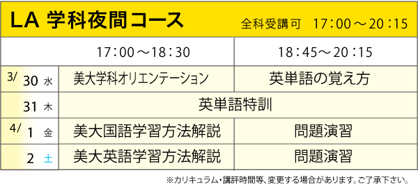 学科カリキュラム