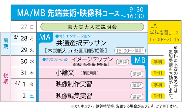 先端芸術・映像科カリキュラム