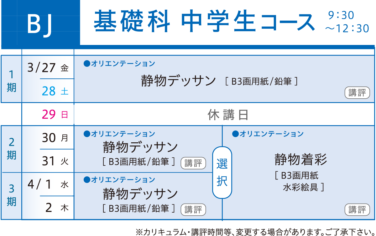 基礎科カリキュラム