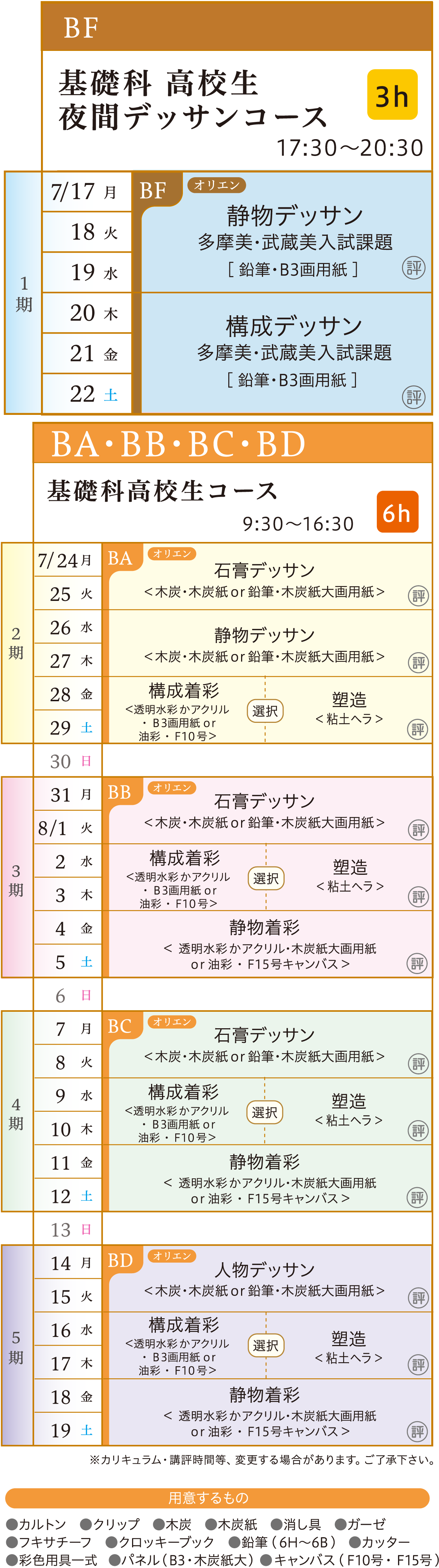 基礎科 カリキュラム