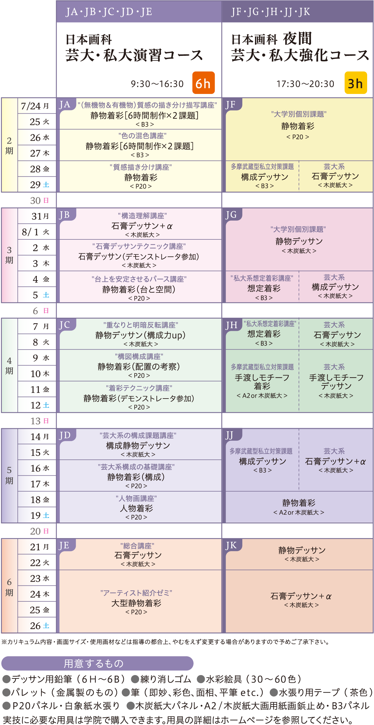 日本画科 カリキュラム