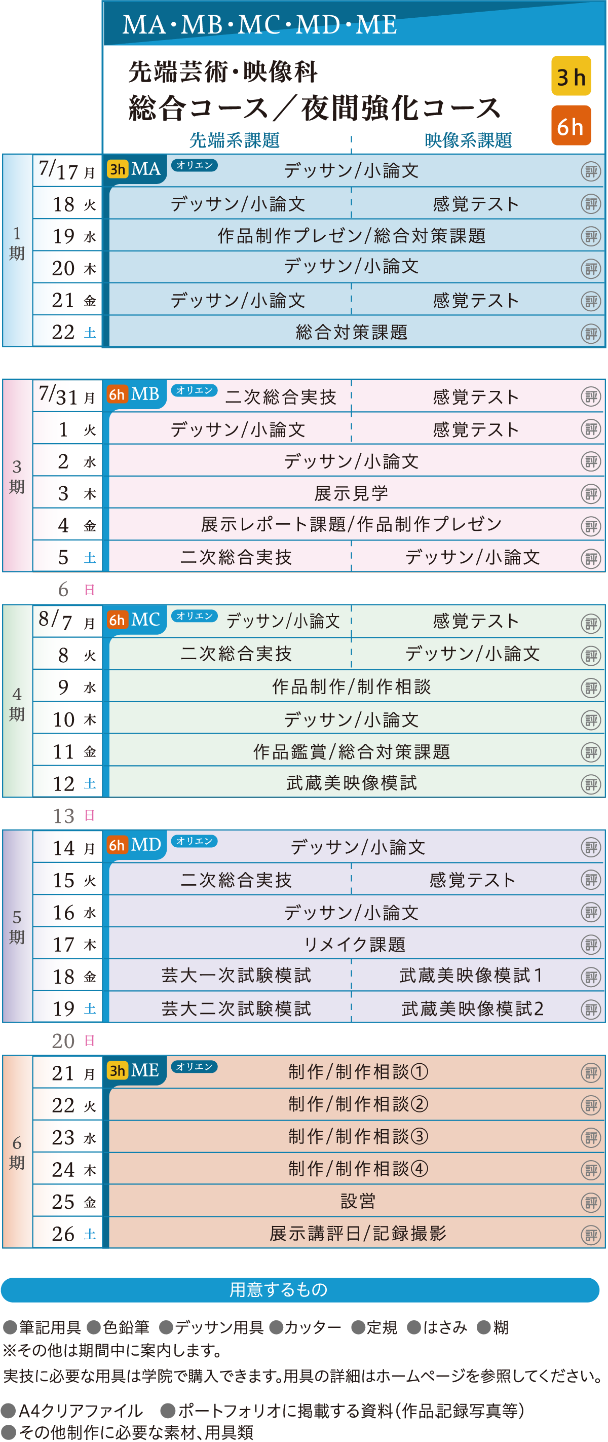 先端芸術・映像科 カリキュラム