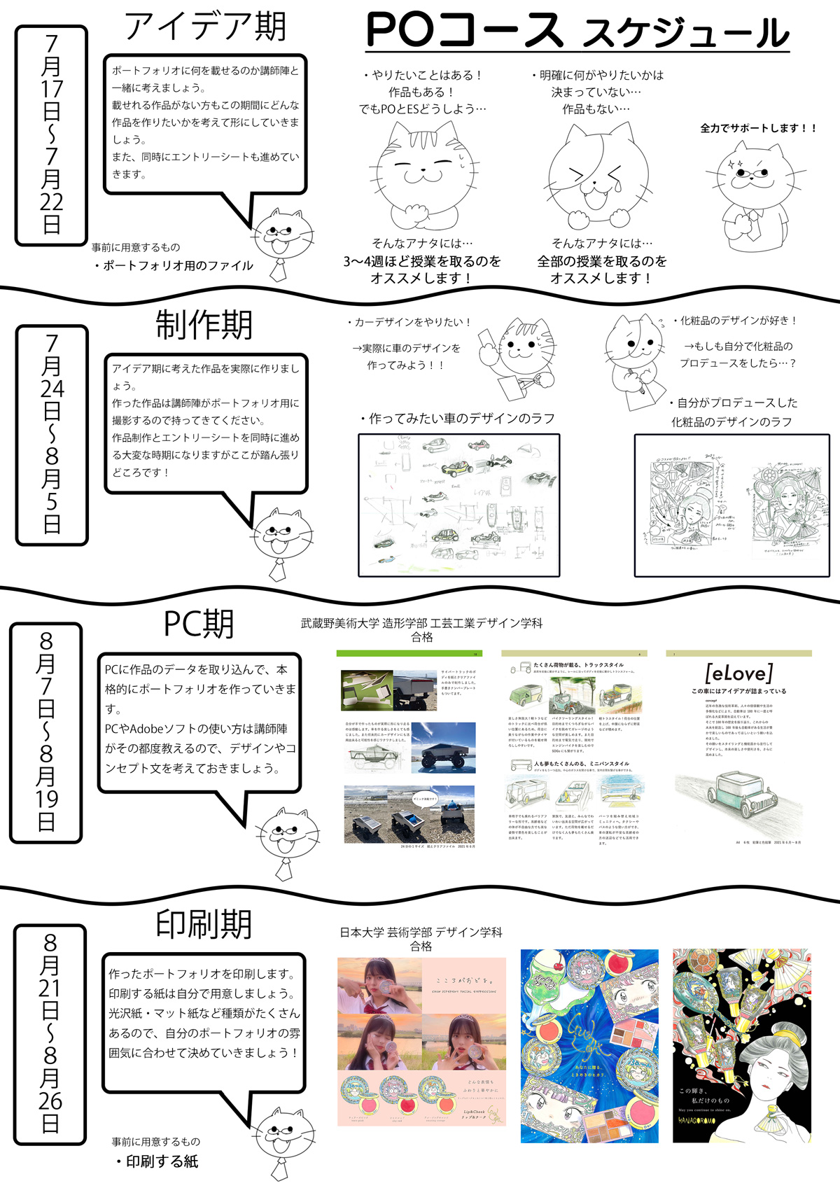 ポートフォリオ対策コース カリキュラム
