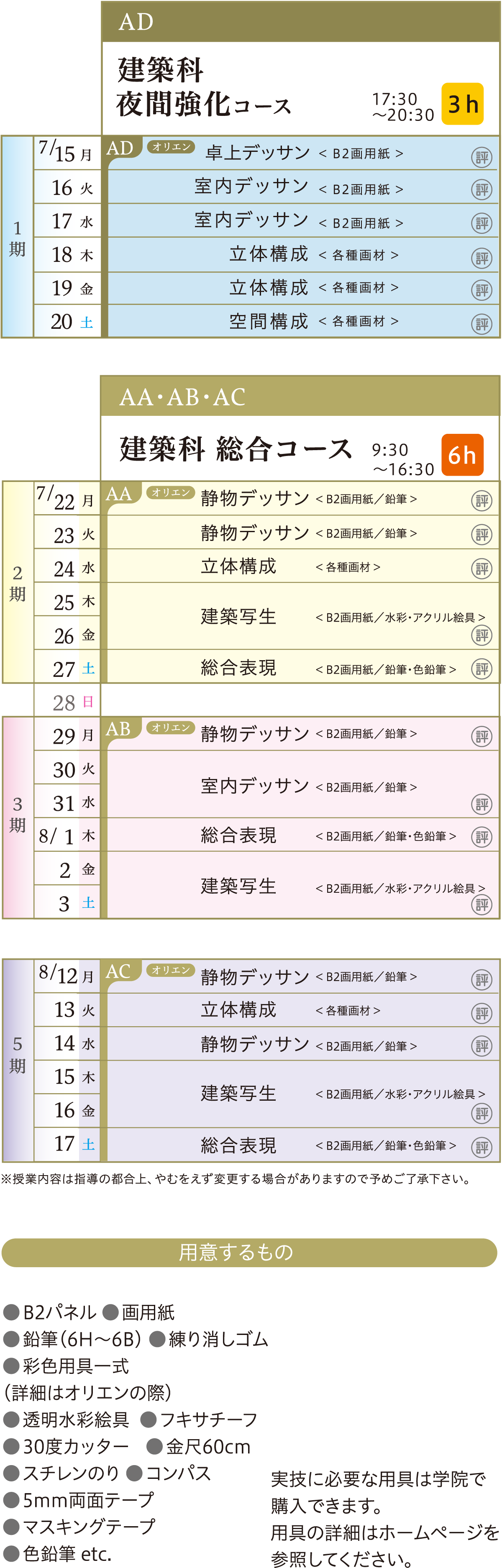 建築科 カリキュラム