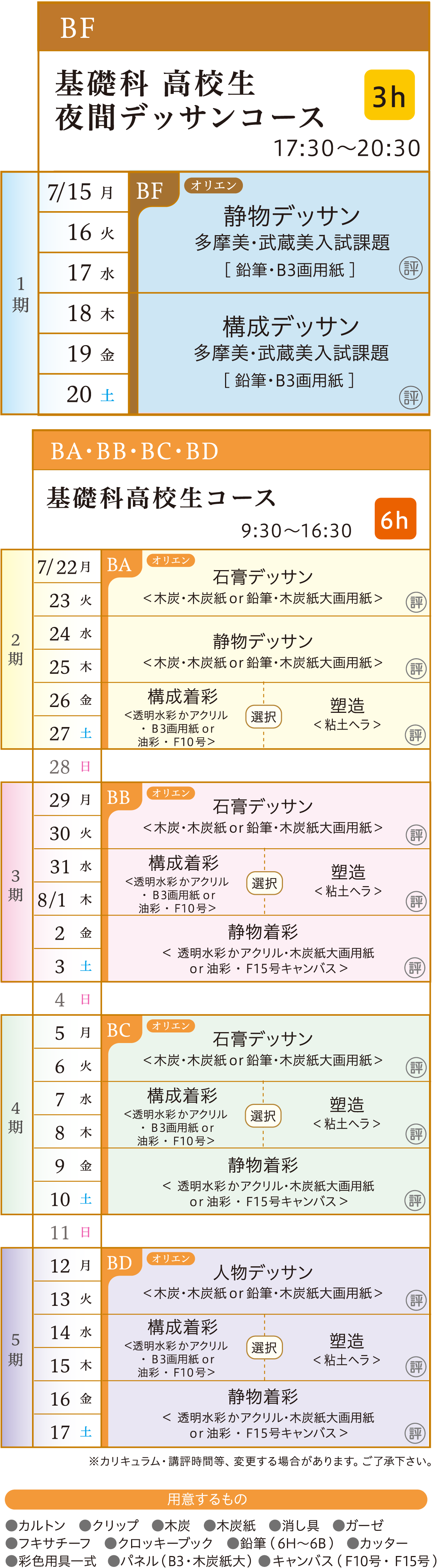 基礎科 カリキュラム