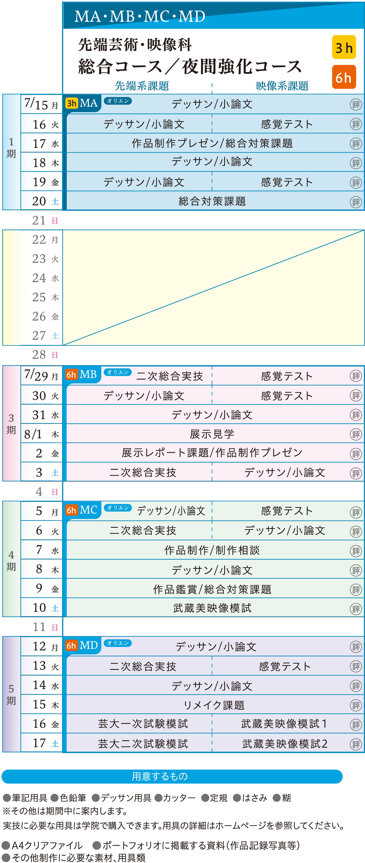 先端芸術・映像科 カリキュラム