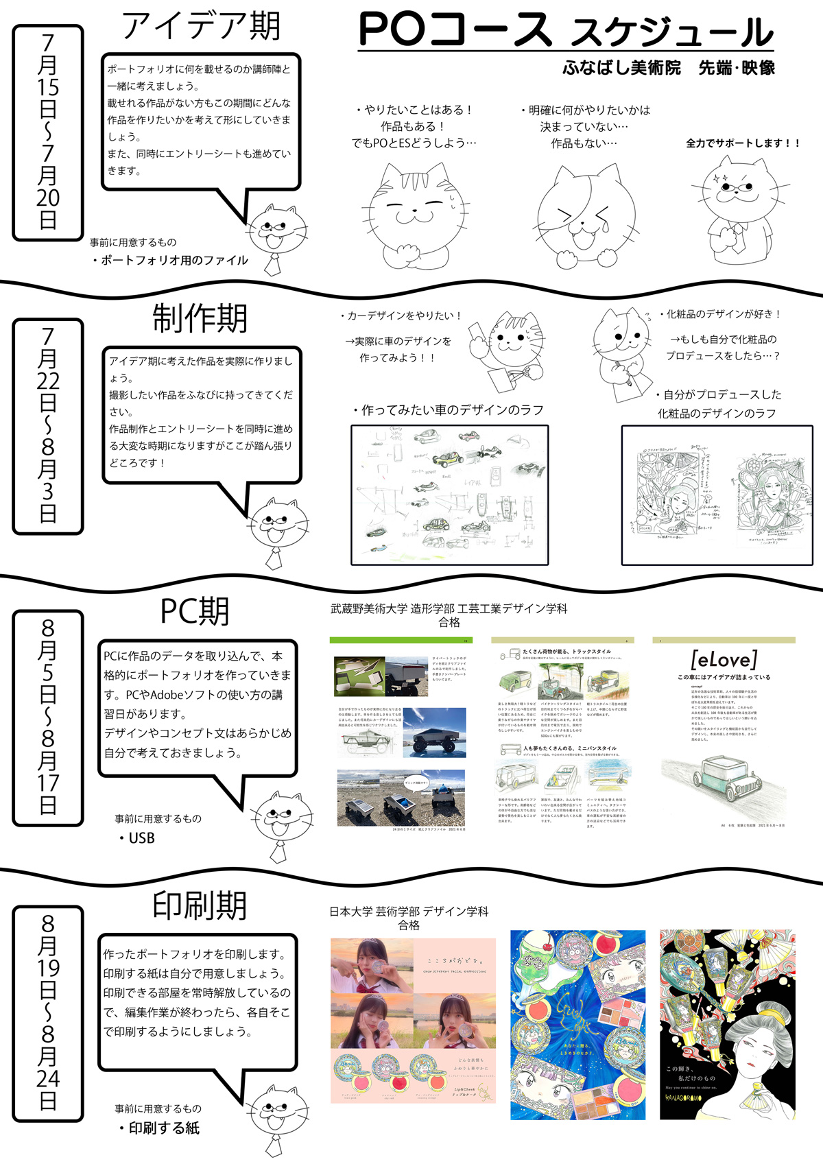 ポートフォリオ対策コース カリキュラム