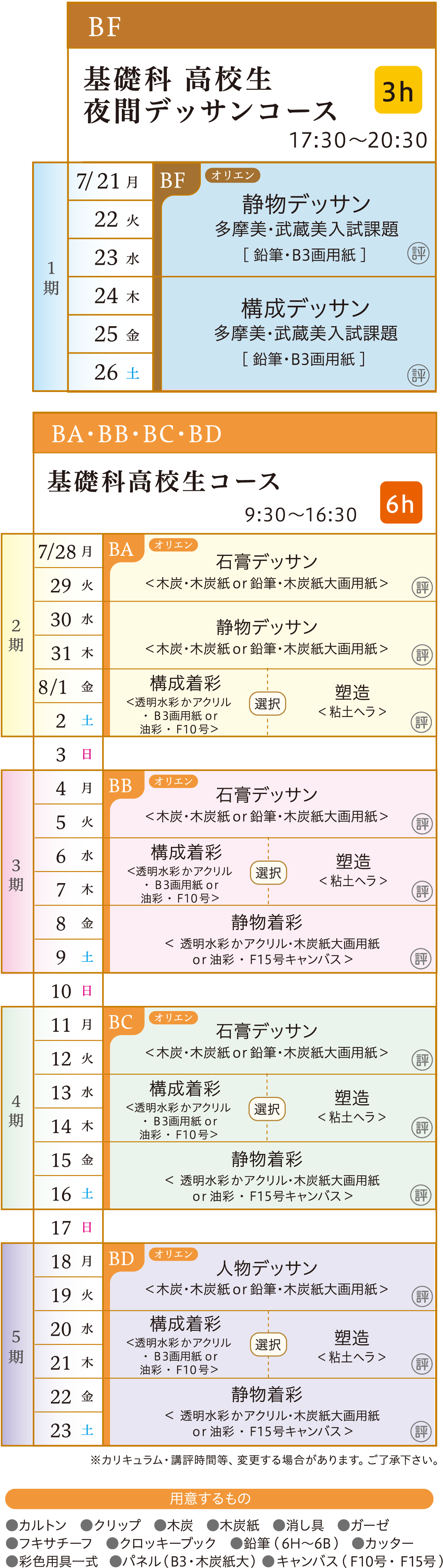 基礎科 カリキュラム