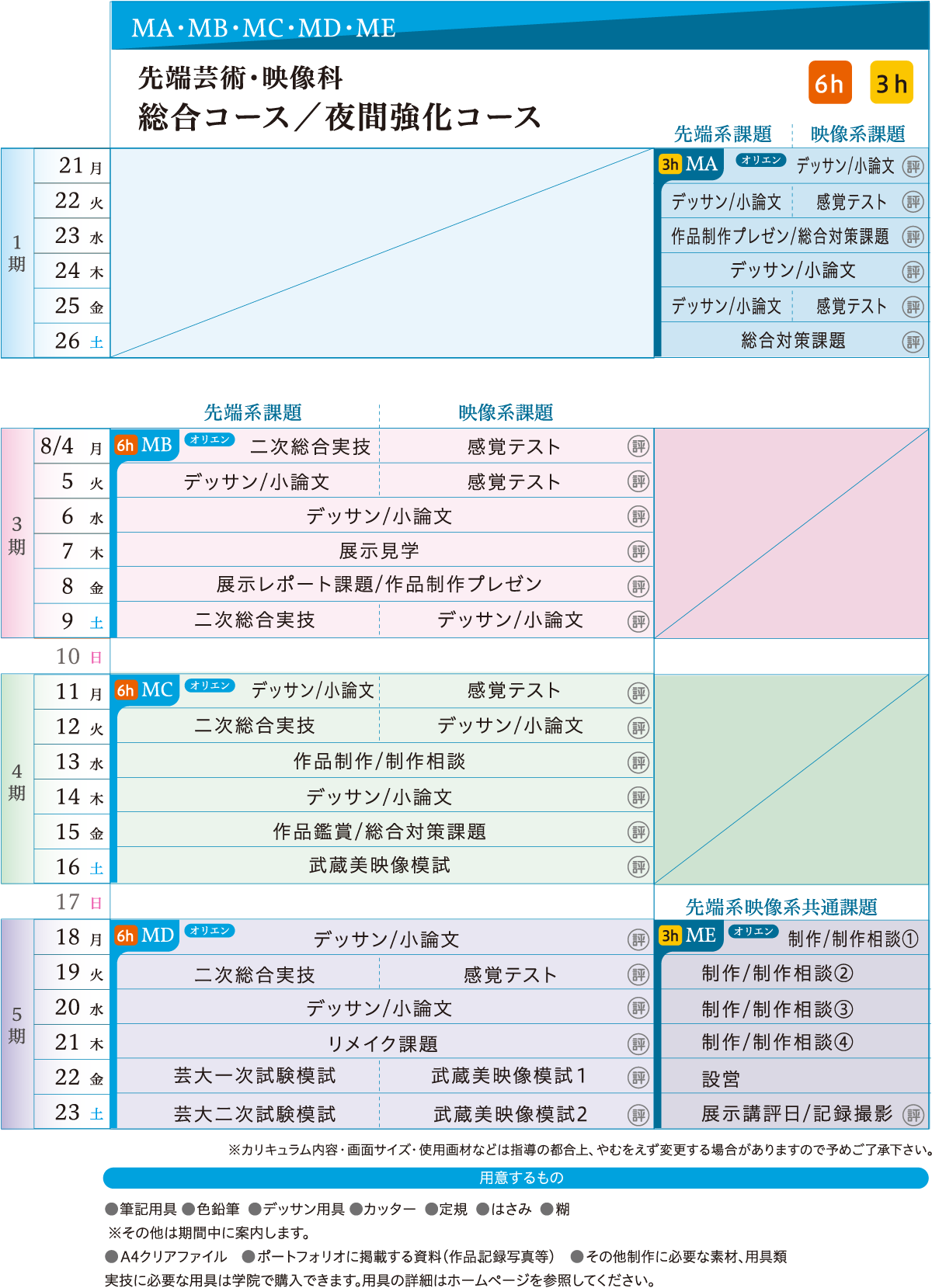 先端芸術・映像科 カリキュラム