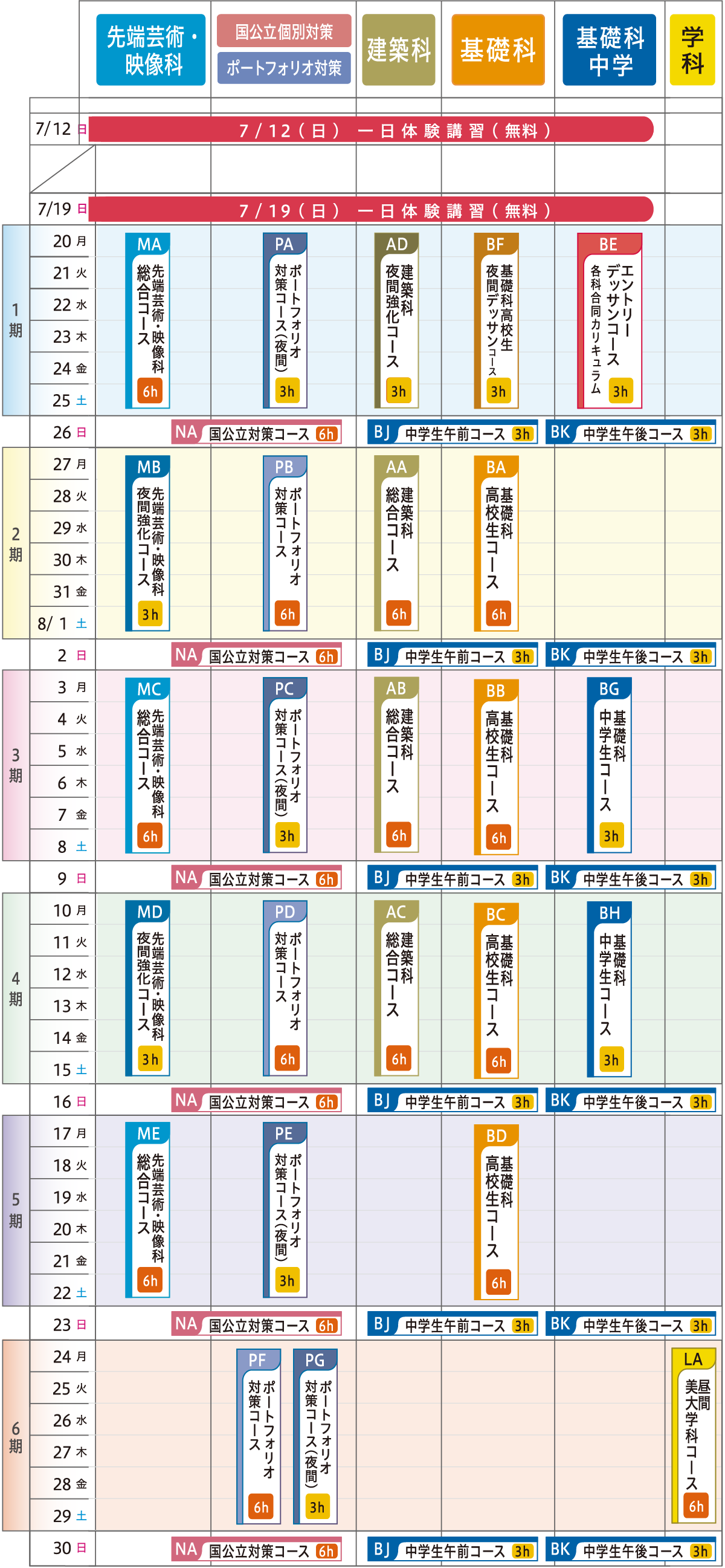 夏期講習会日程一覧