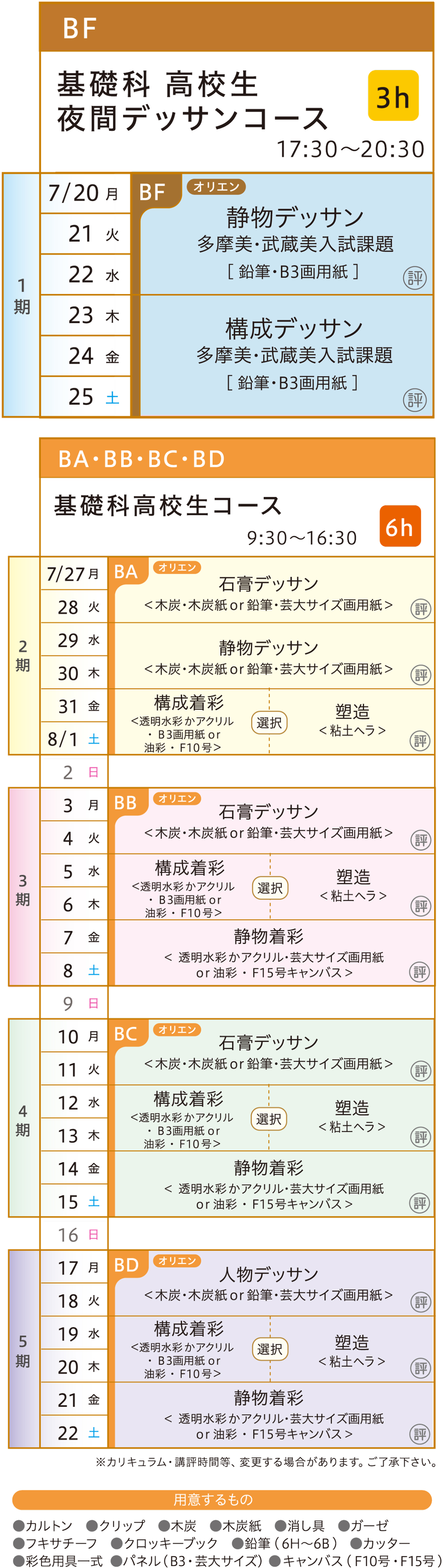 基礎科カリキュラム