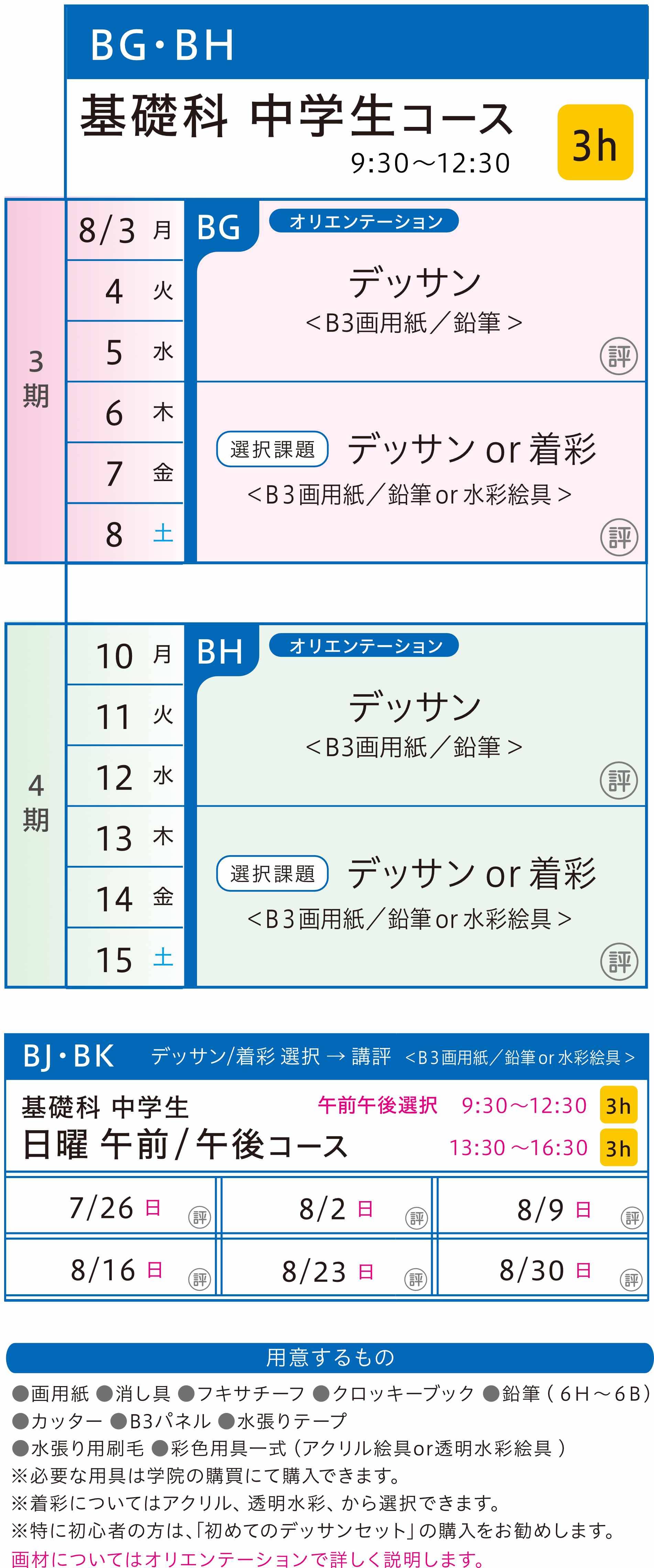基礎科 中学カリキュラム