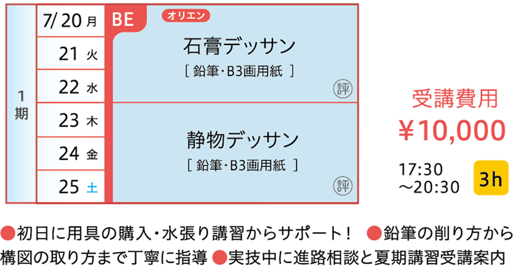 学科カリキュラム