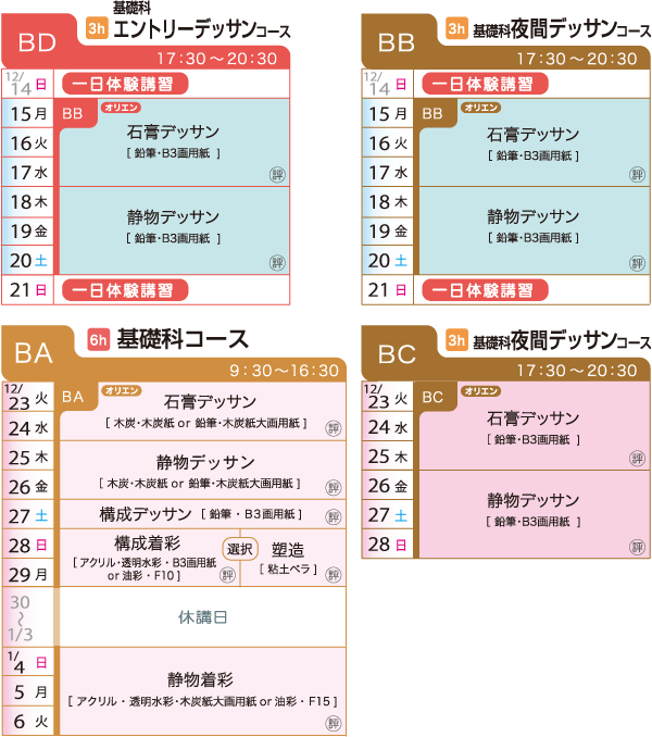 基礎科 カリキュラム