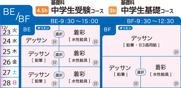 基礎科 中学生コース カリキュラム