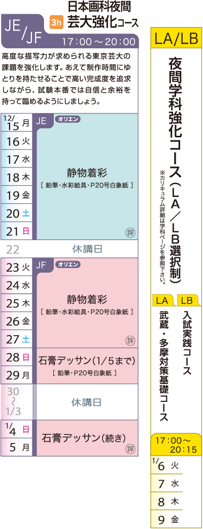日本画科 カリキュラム