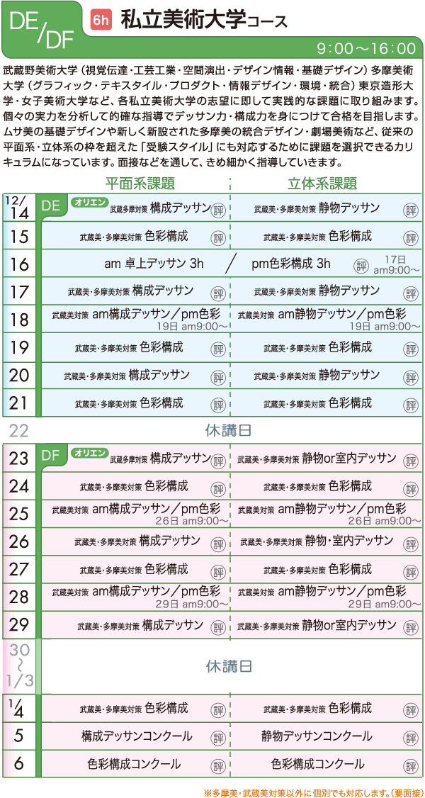 私大系コース カリキュラム