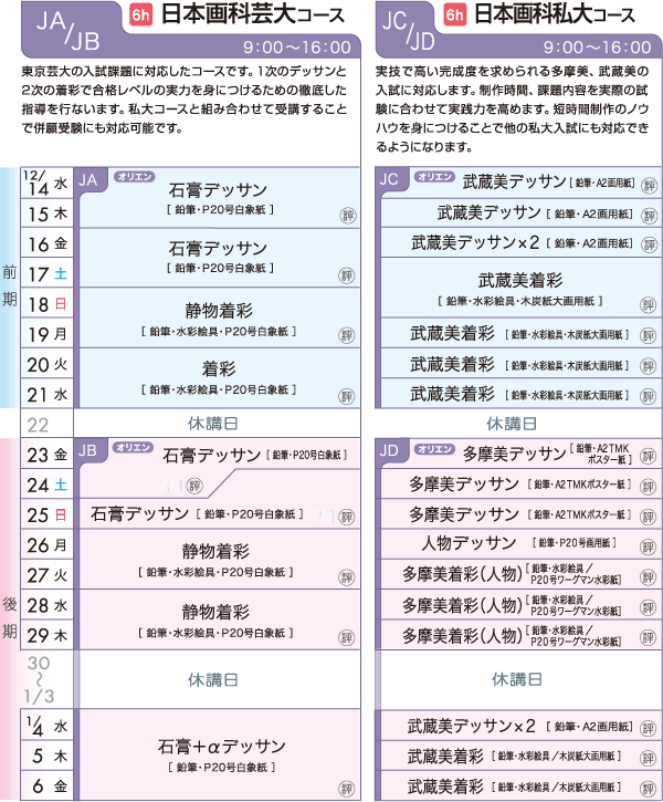 日本画科 カリキュラム