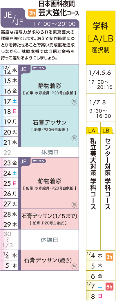 日本画科 カリキュラム