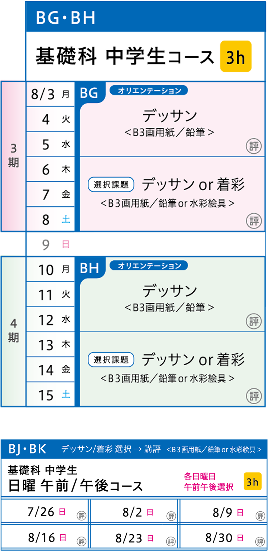 基礎科 中学カリキュラム