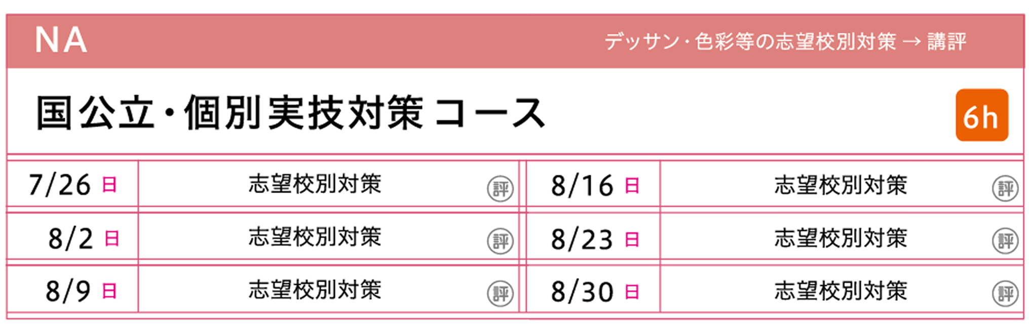 国公立・個別実技対策コースカリキュラム