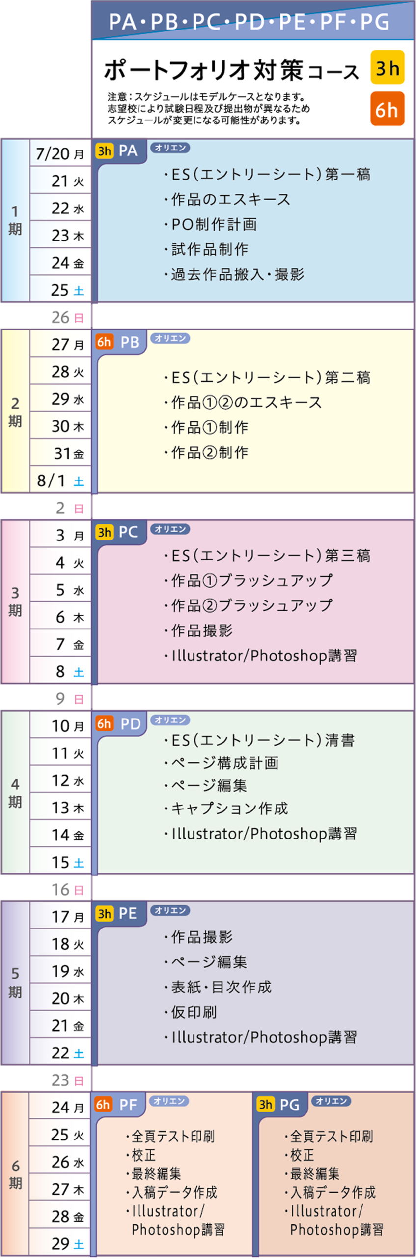 ポートフォリオ対策コースカリキュラム